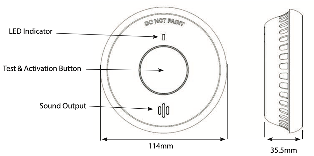 BESMOKEY10 BW Specs
