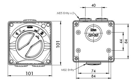 BUSW 2 Way Specs