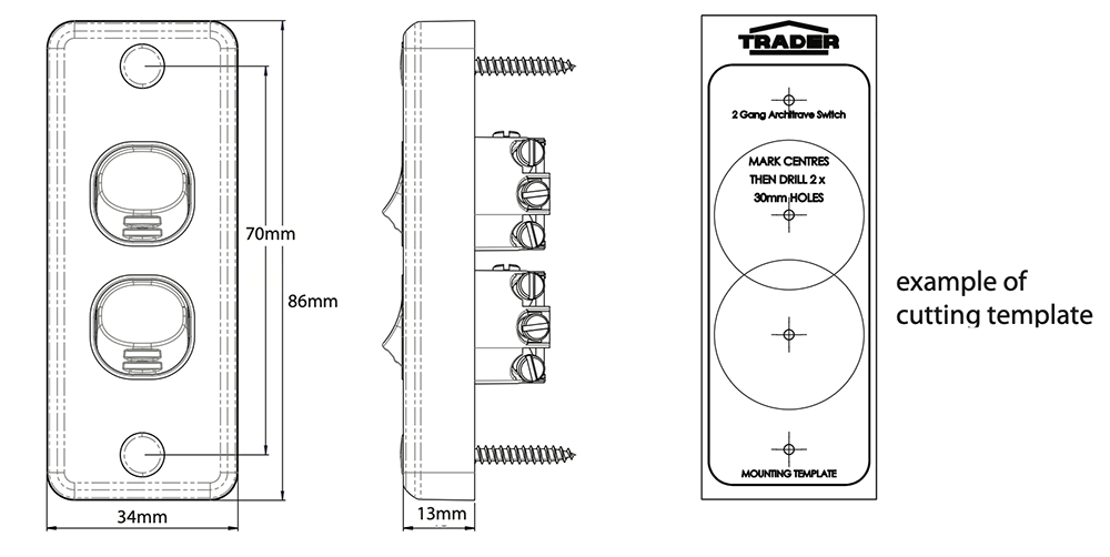 PUSWVA2 GVP Specs
