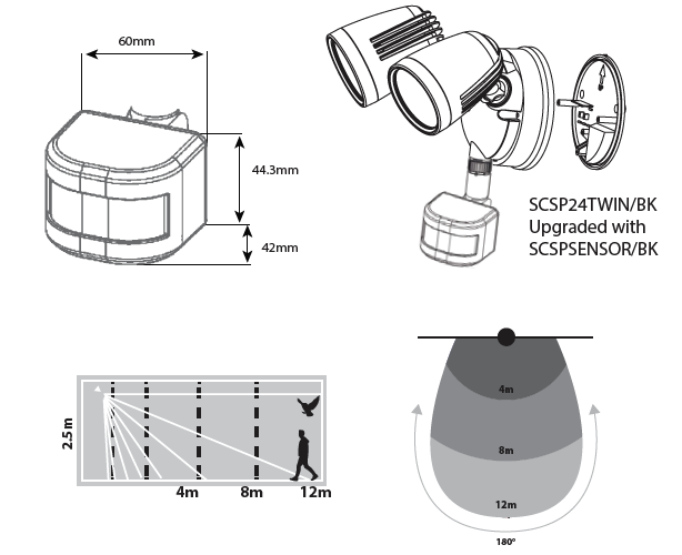 SCSPSENSOR Specs