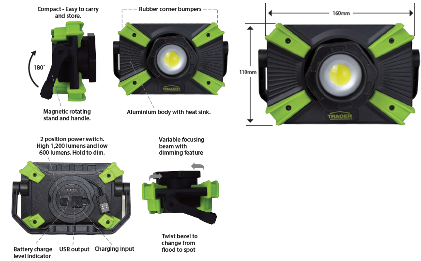 SCWL Specs