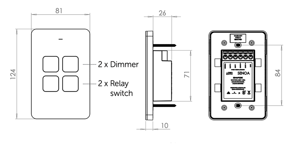 SENMDS4 Specs