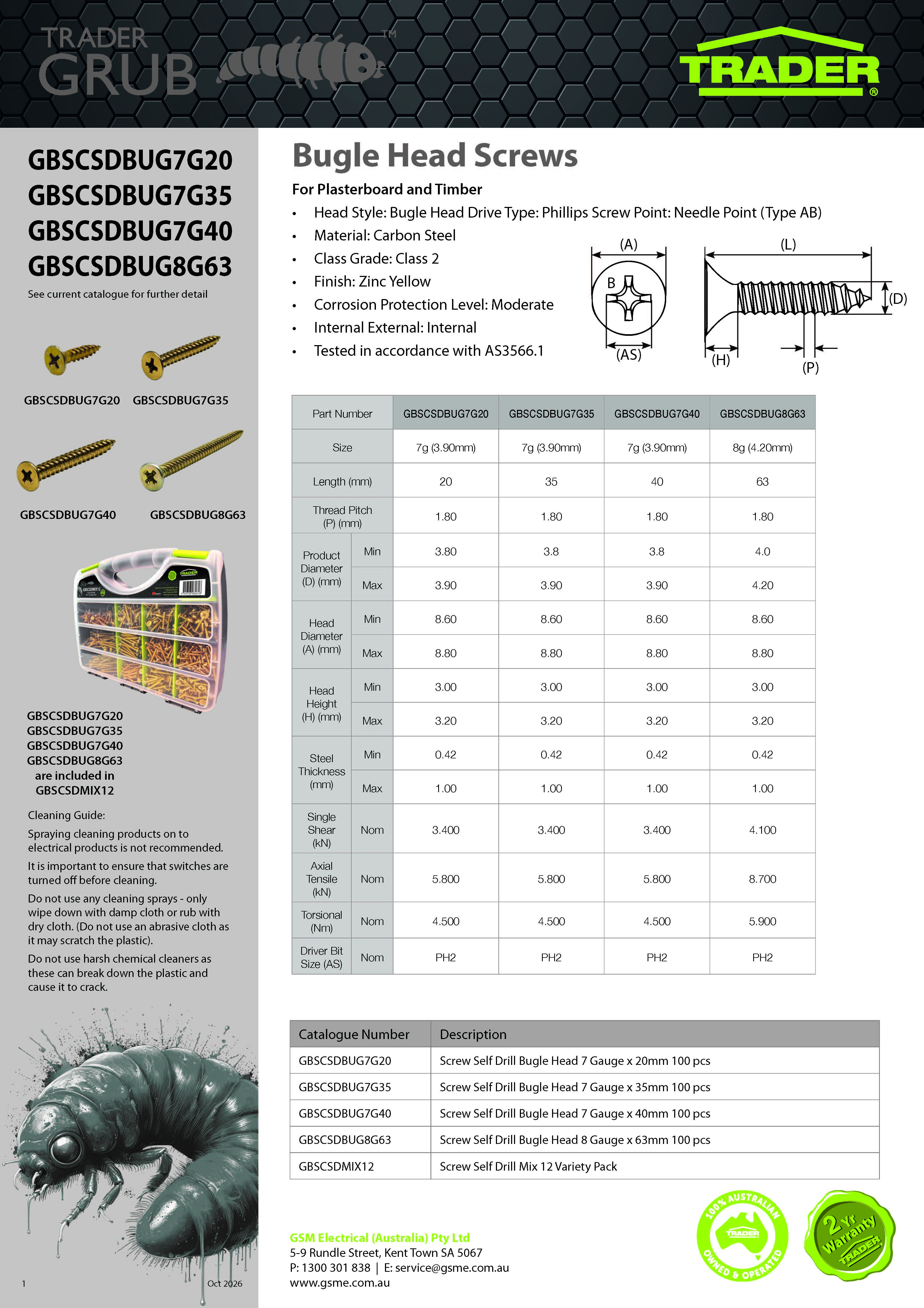 Grub Data Sheet
