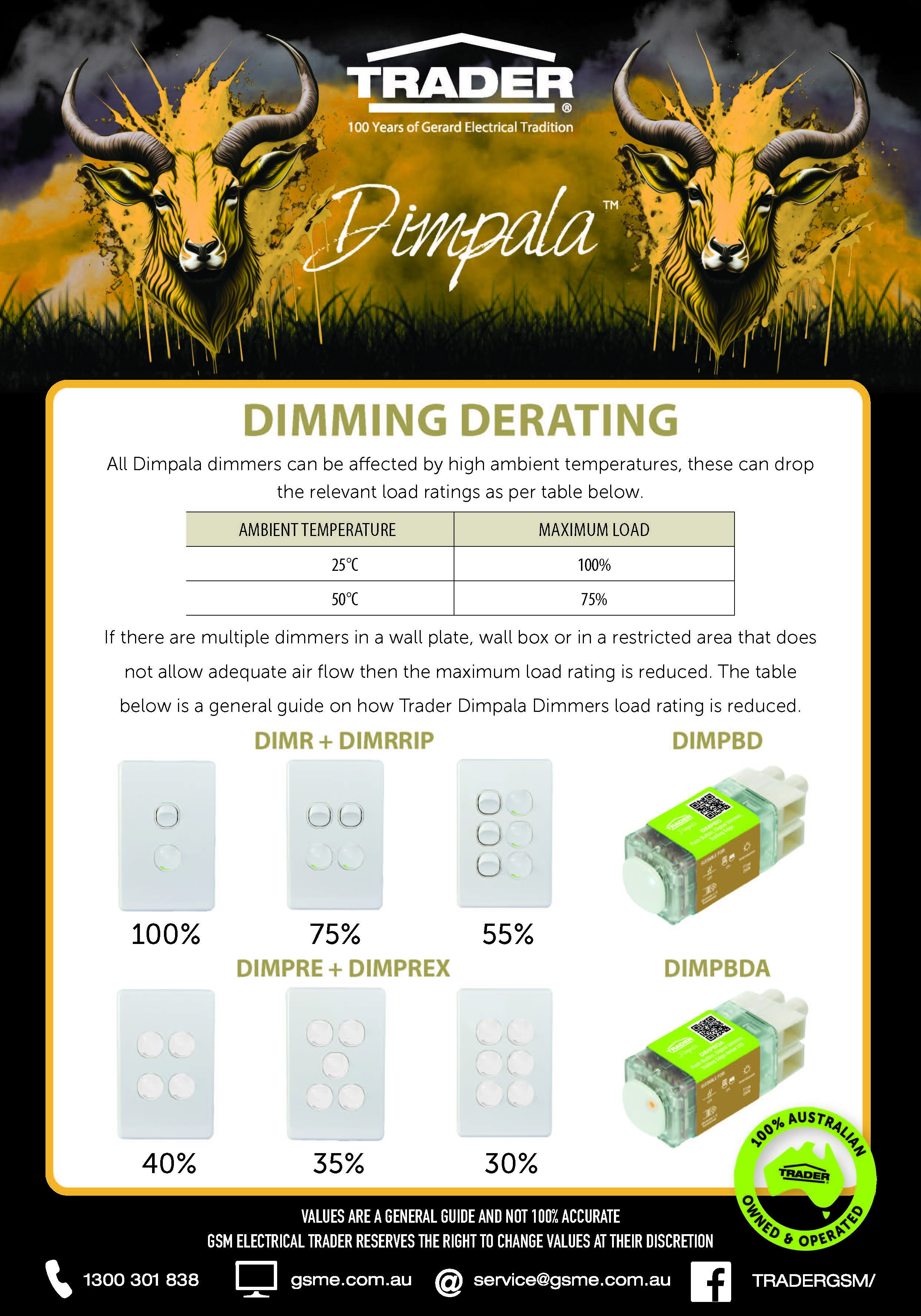 Dimpala Dimming | Load Derating Guide