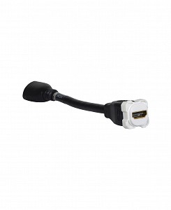 Meerkat HDMI