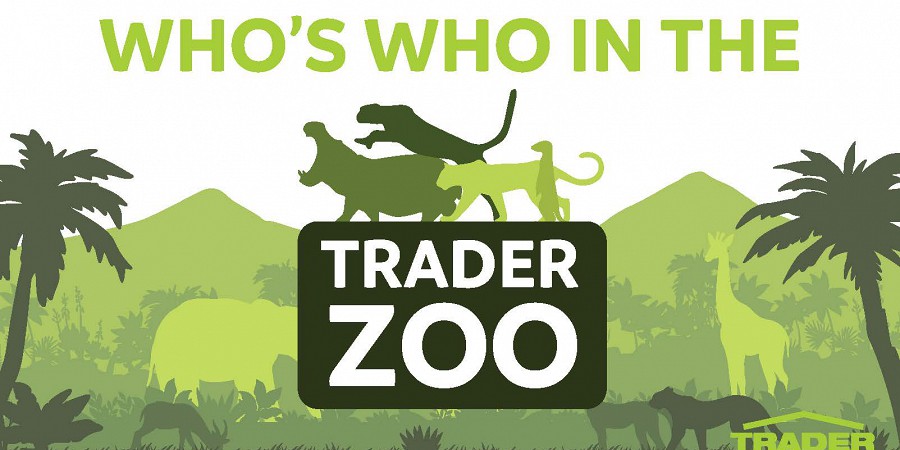 Team Trader now consists of 20 Sales Partners across Australia!