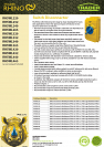 Rhino Data Sheet 