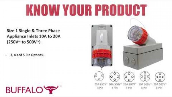 BUFFALO | Appliance Inlets