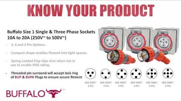 BUFFALO | Sockets
